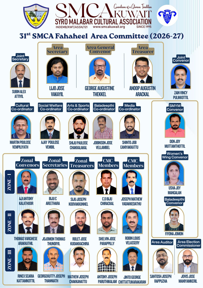 എസ്.എം.സി.എ ഫഹഹീല്‍ എരിയ ഭാരവാഹികള്‍